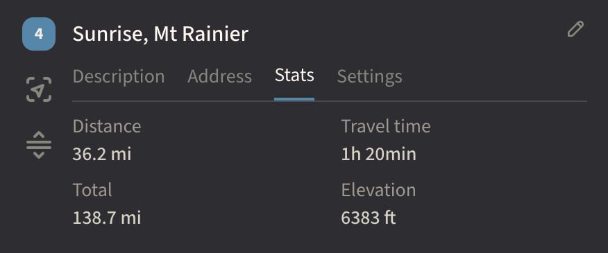 The waypoint sidebar showing per-waypoint elevation, distance, and travel time stats.